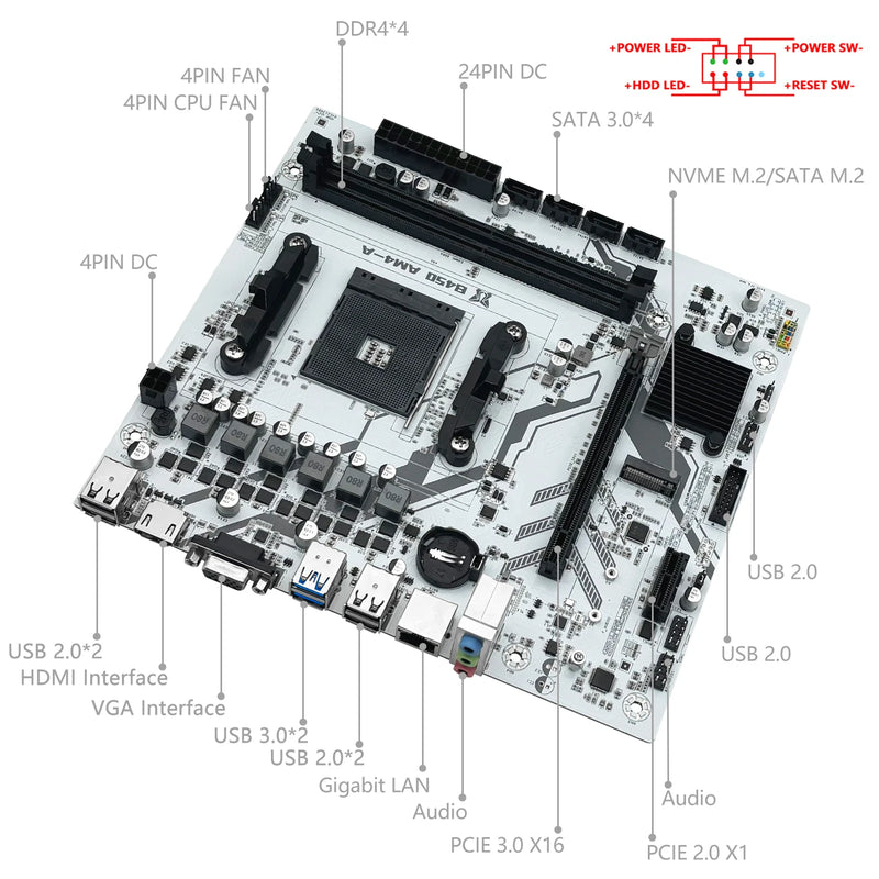 PLACA MÃE MACHINIST B450 AMD Processor (Supports Ryzen 5500 5600 5600G CPU)